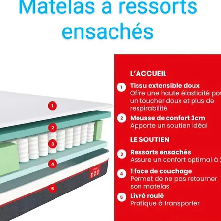 Centre-ville, Valras-plage, Chez Géraud Et Séverine Appartement *